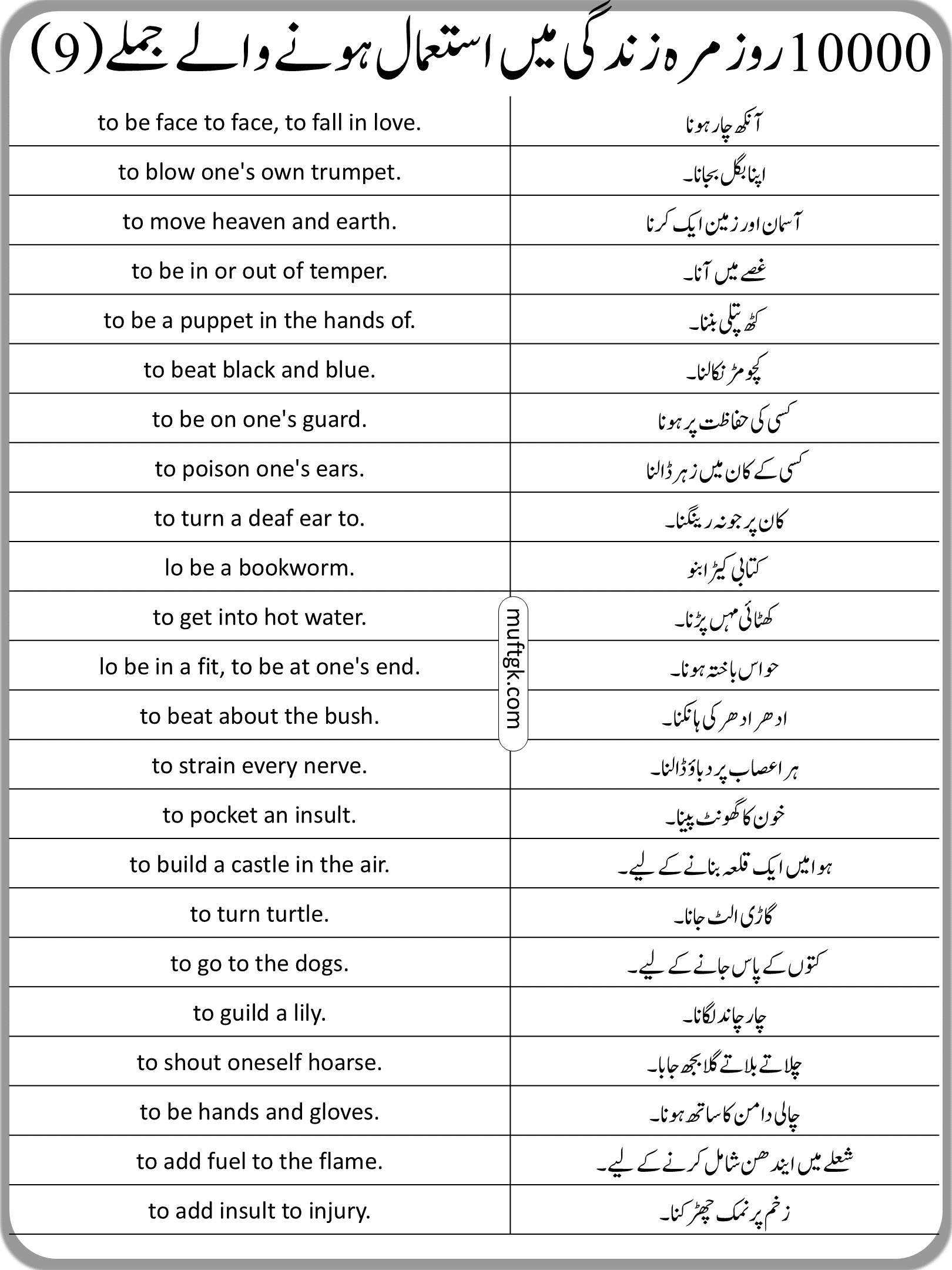 English Sentences List 2