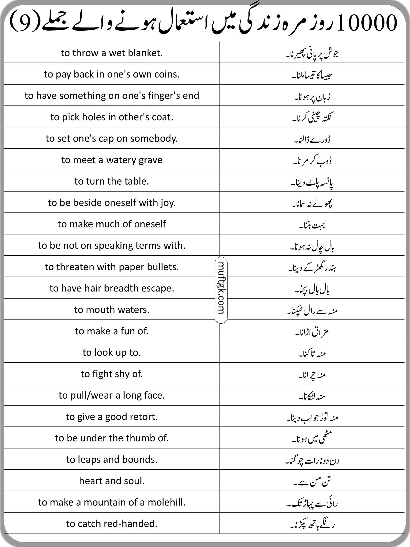 Urdu Sentences List 3