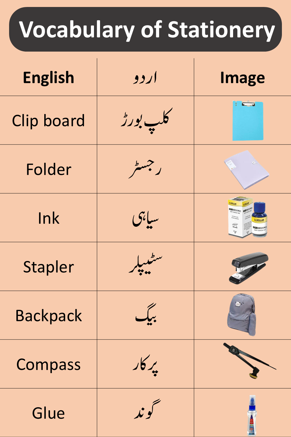 Vocabulary of Stationery In Urdu